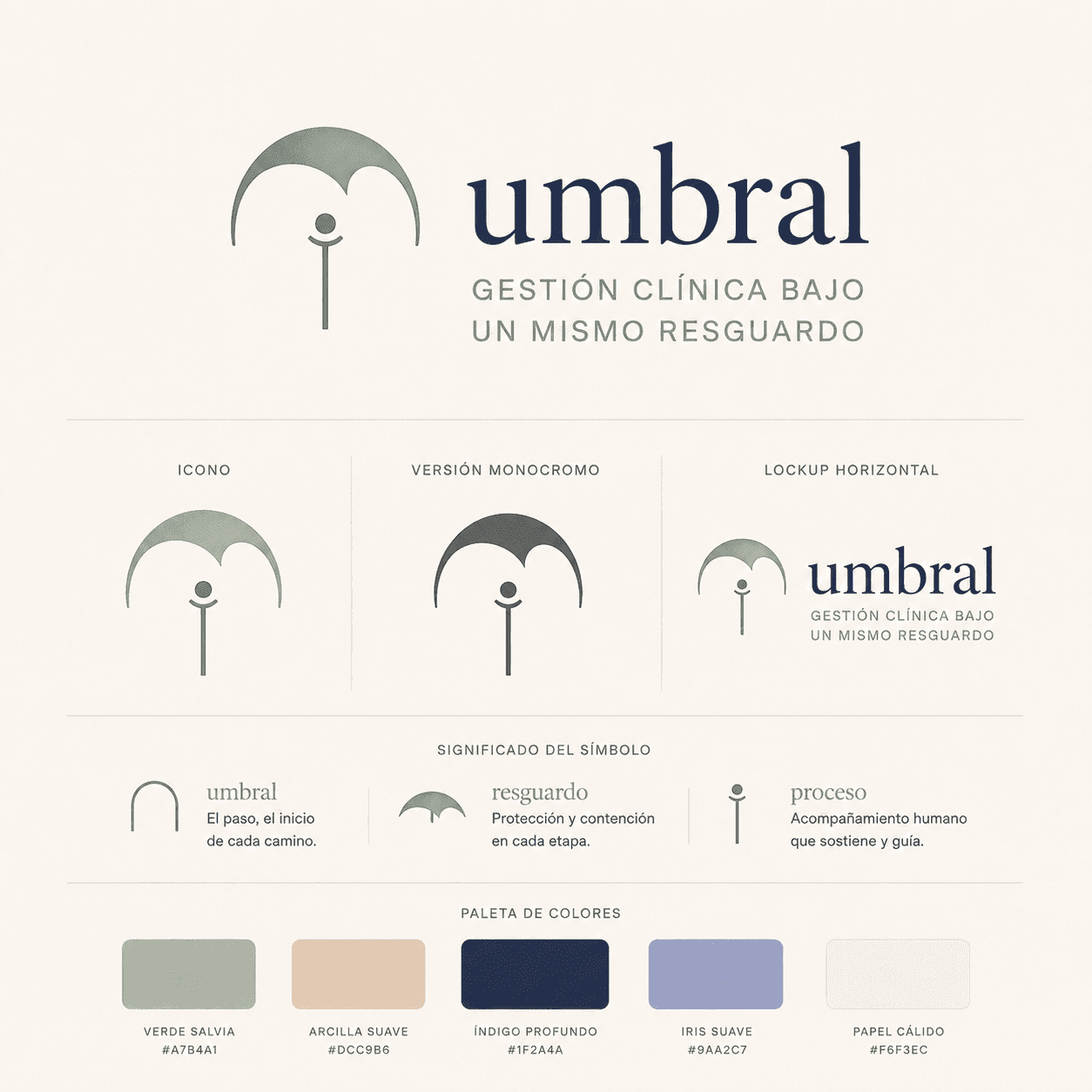 Sistema de marca Umbral: símbolo, lockup horizontal, significado y paleta de colores